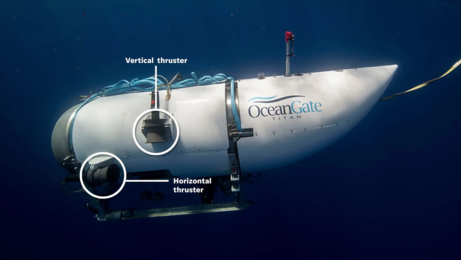 The Titan Submarine: Specifications, Capabilities, Cost, Safety and Everything We Know The Titan Submarine: Specifications, Capabilities, Cost, Safety and Everything We Know